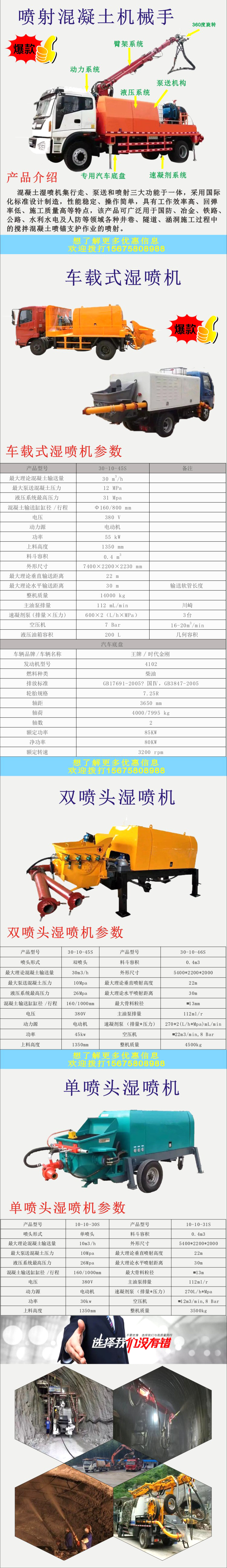 濕噴機、濕噴機機械手、機械手、濕噴機械手