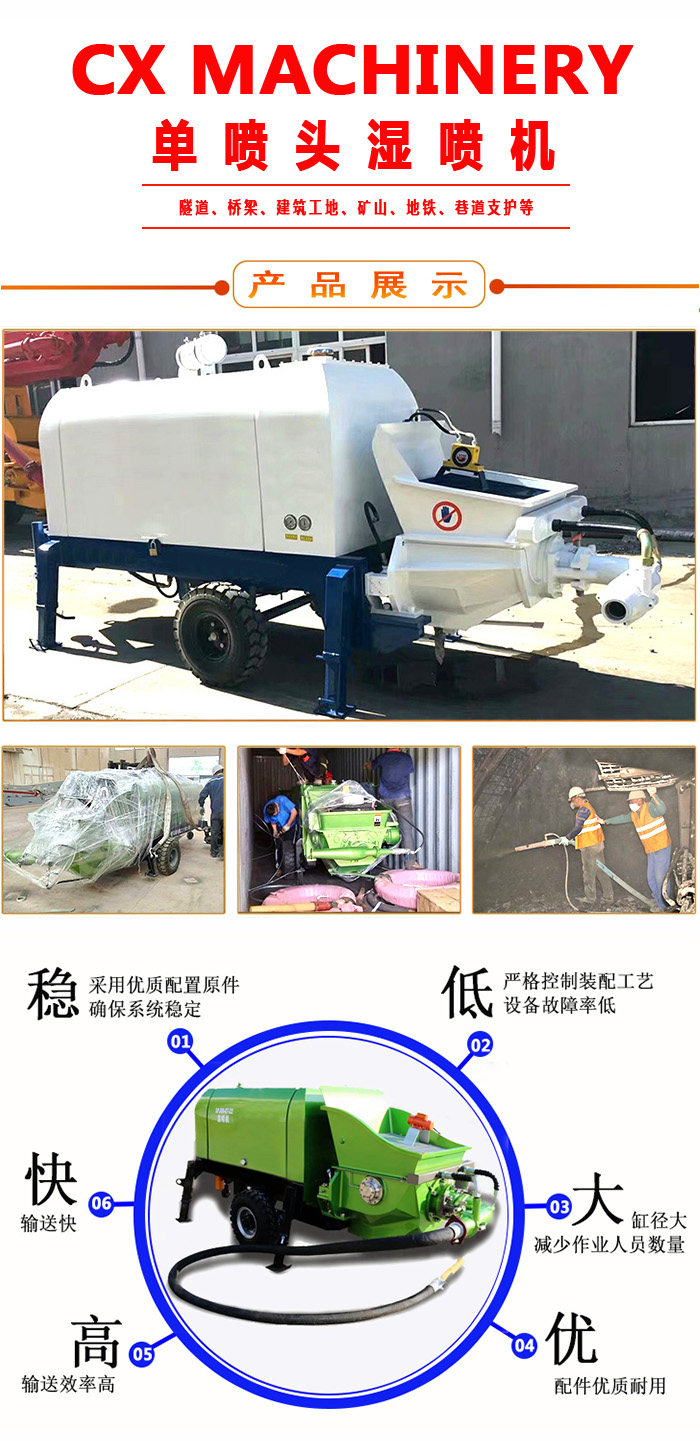 濕噴機(jī)、濕噴機(jī)機(jī)械手、機(jī)械手、濕噴機(jī)械手