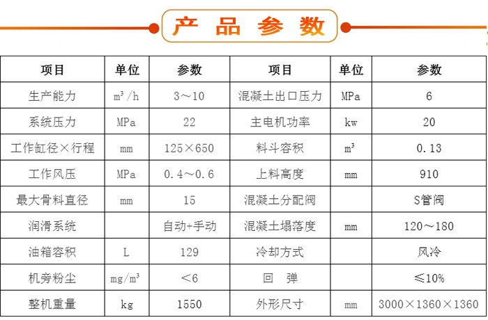 濕噴機(jī)、濕噴機(jī)機(jī)械手、機(jī)械手、濕噴機(jī)械手