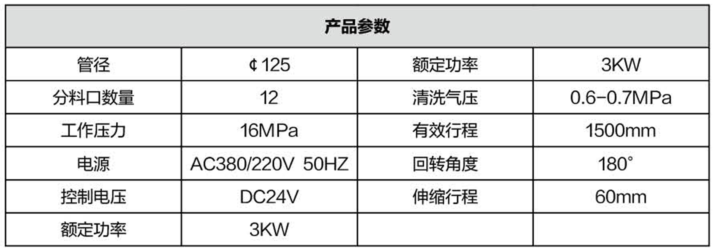 布料機、大型布料機、行走式布料機、圓筒布料機、行走式液壓布料機、移動式液壓布料機、電動布料機、手動布料機、梁場專用液壓布料機
