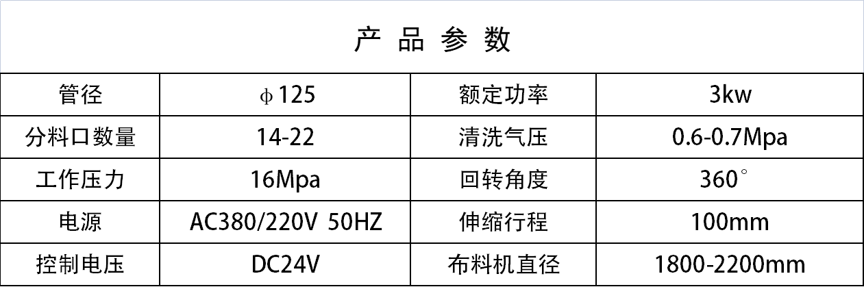 布料機、大型布料機、行走式布料機、圓筒布料機、行走式液壓布料機、移動式液壓布料機、電動布料機、手動布料機、梁場專用液壓布料機