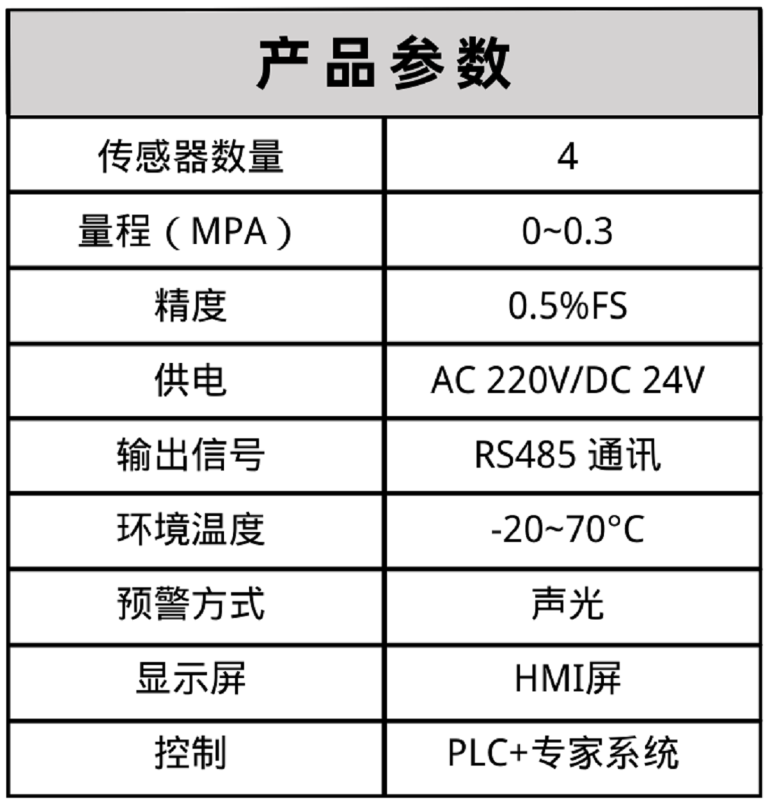 布料機(jī)、大型布料機(jī)、行走式布料機(jī)、圓筒布料機(jī)、行走式液壓布料機(jī)、移動(dòng)式液壓布料機(jī)、電動(dòng)布料機(jī)、手動(dòng)布料機(jī)、梁場(chǎng)專(zhuān)用液壓布料機(jī)