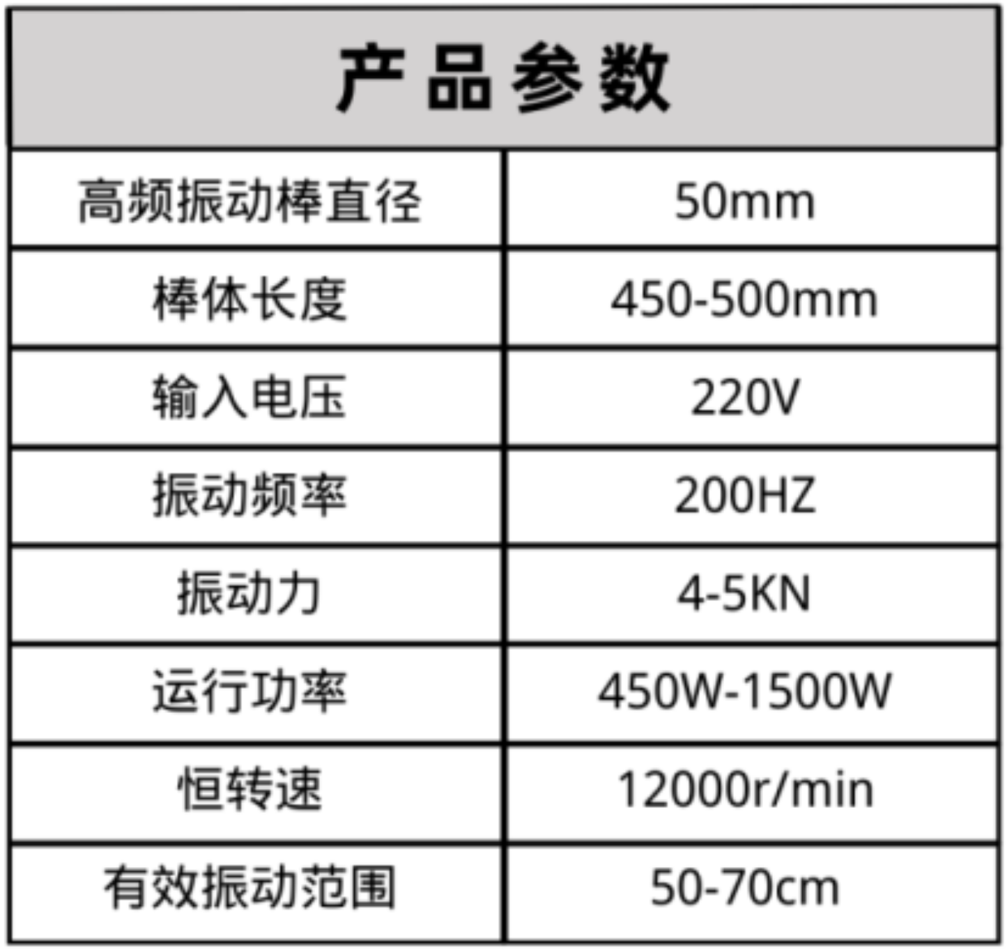 布料機(jī)、大型布料機(jī)、行走式布料機(jī)、圓筒布料機(jī)、行走式液壓布料機(jī)、移動式液壓布料機(jī)、電動布料機(jī)、手動布料機(jī)、梁場專用液壓布料機(jī)