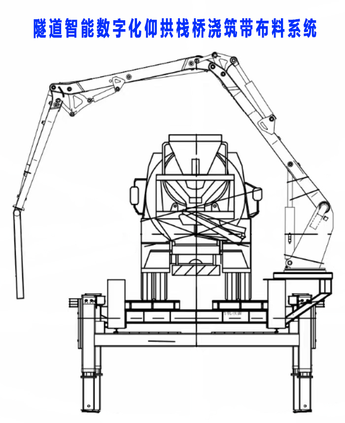 布料機(jī)、大型布料機(jī)、行走式布料機(jī)、圓筒布料機(jī)、行走式液壓布料機(jī)、移動式液壓布料機(jī)、電動布料機(jī)、手動布料機(jī)、梁場專用液壓布料機(jī)